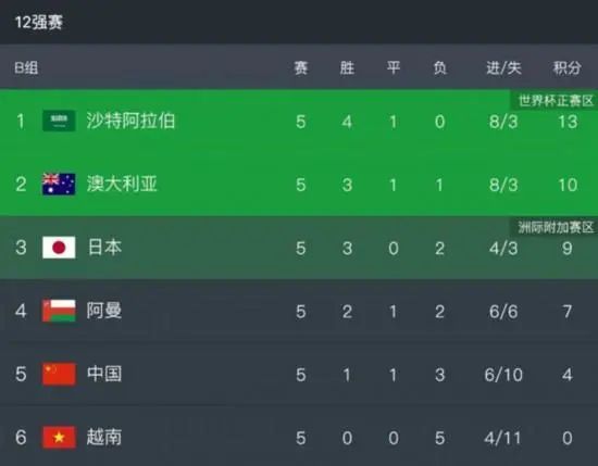 福利免费视频